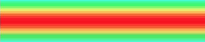 SoundCloud banner for @prism