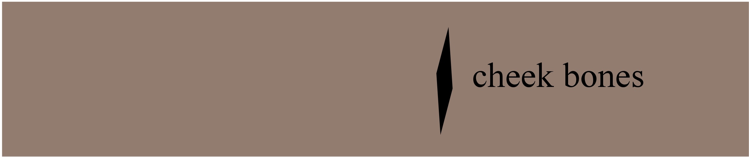 SoundCloud banner for @cheekbones