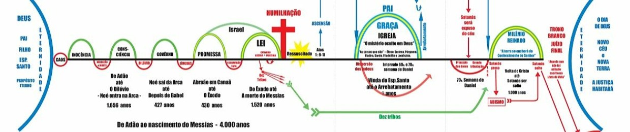 forró noticia