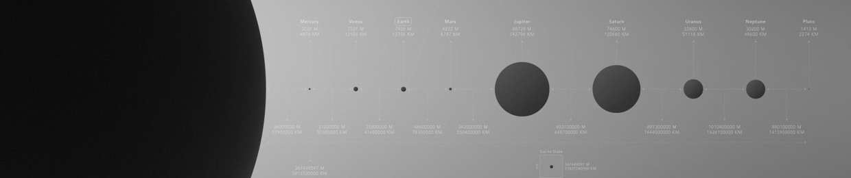 FRTNX (Official)