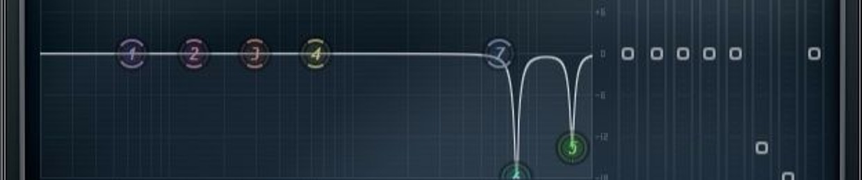 Lectro's Graveyard