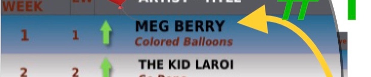 Farm to Table Sounds