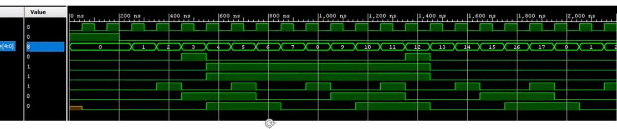 lucarte_arduino