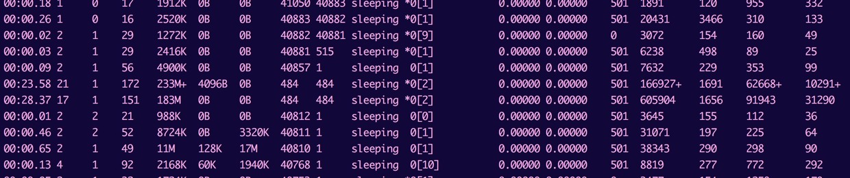 0x626F70