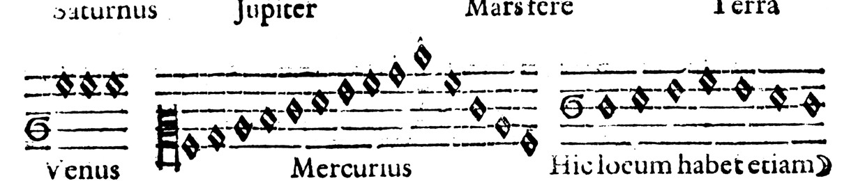 Harmonies of Mercurius