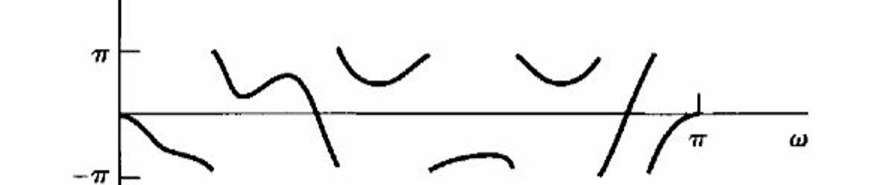 textur