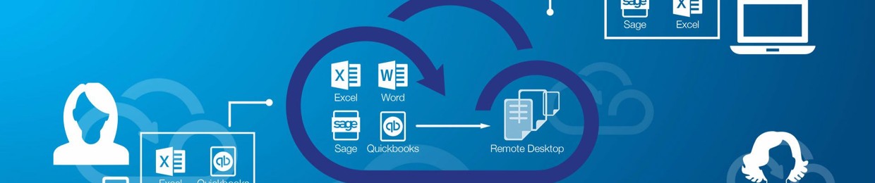 QuickBooks Support