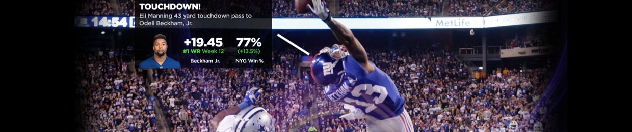 numberFire Daily Fantasy Podcasts