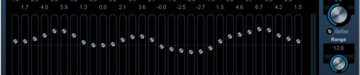 Mixing & Mastering Pro!