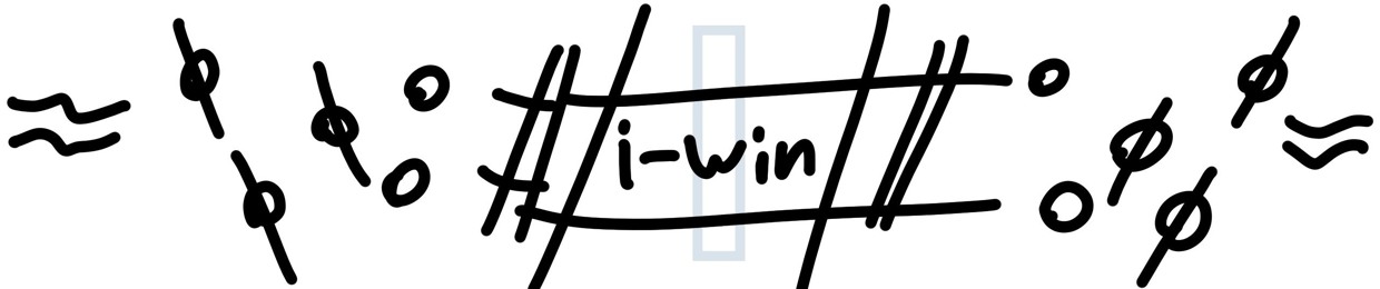 i-win
