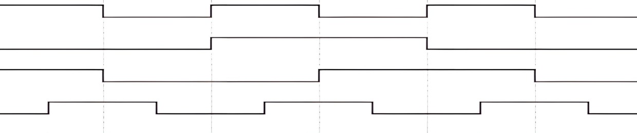 BinaryPhase