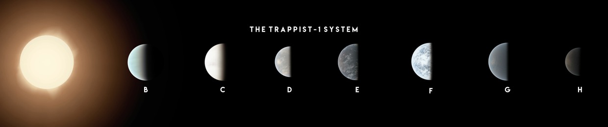 Trappist 1