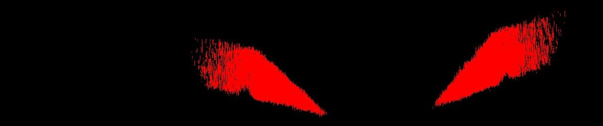 SoundCloud banner for @fulfil