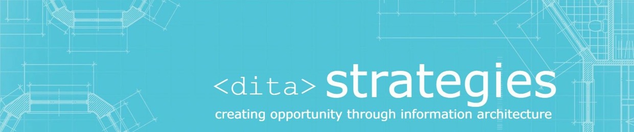 DITA Strategies