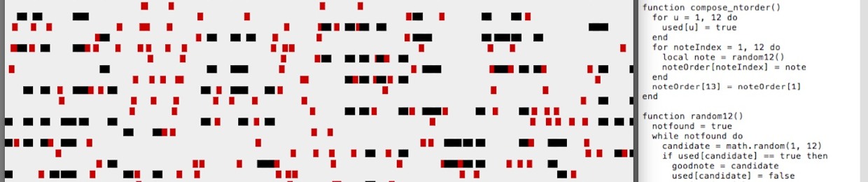 Algorithmic Music by John Clavin