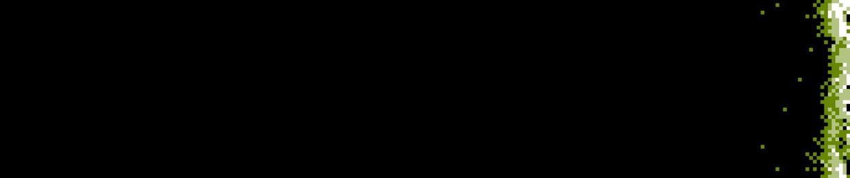Kemikziel