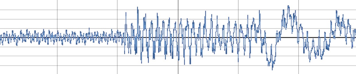 Something To Do With Art