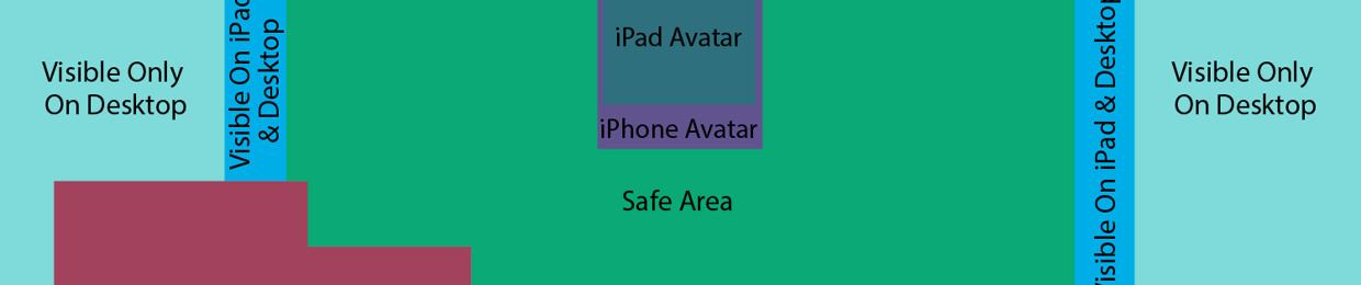 Nigel Brendan Blevins