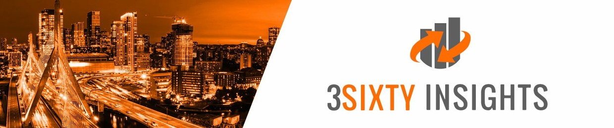 3Sixty Insights Inc.