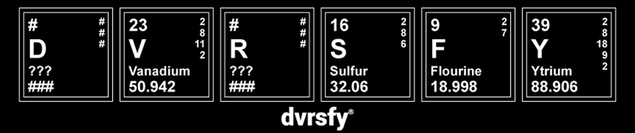 dvrsfy™ || Samples II