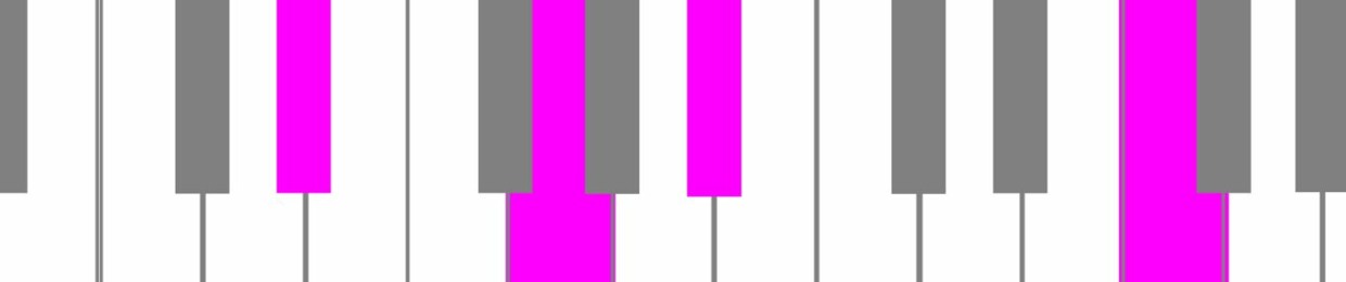 ❤ひよこ。さま❤高次元量子術エナジー音源❤❤✨️ Stream フタバオサム music | Listen to songs, albums
