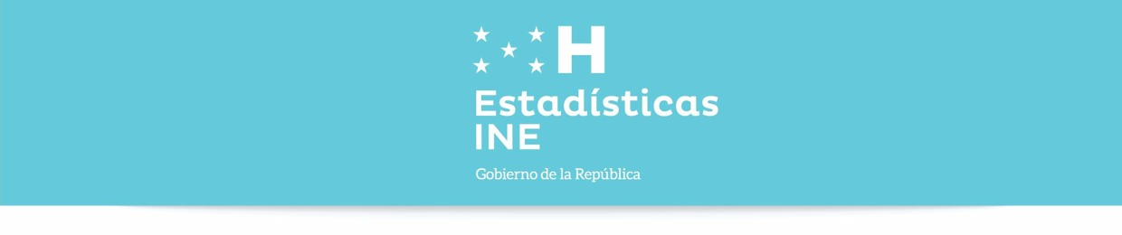 INE Honduras