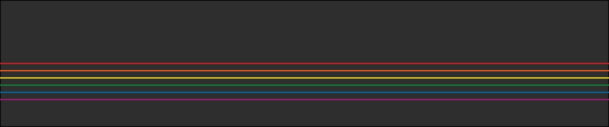 Spectral Strata