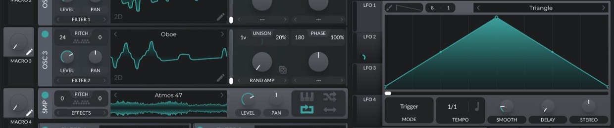 RISU BEATZ