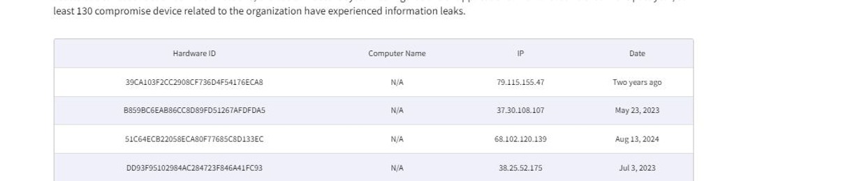 Hypervisor backdoor taking the hobbits to isengard