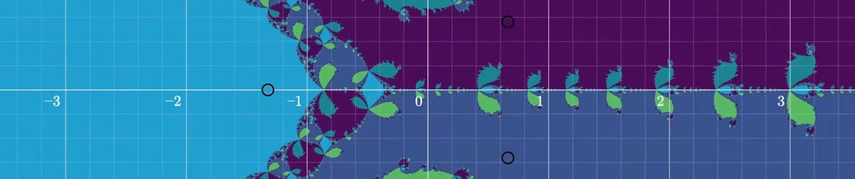 Math Analysis