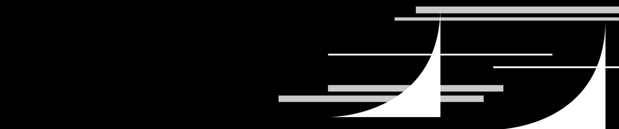 sysvo