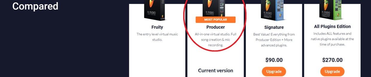 Prod. Euphony