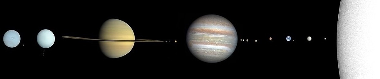 Astrodyncam