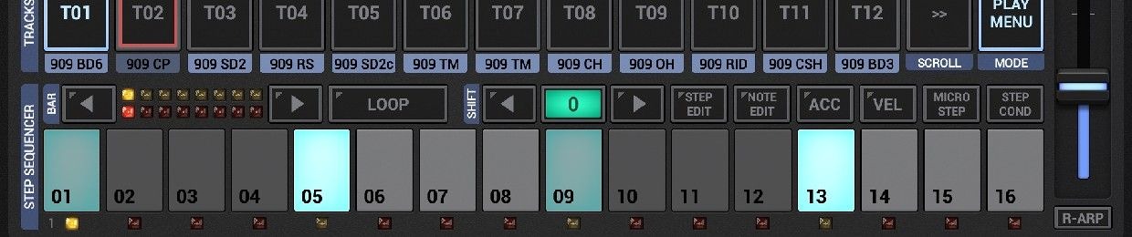 Techno Cartel
