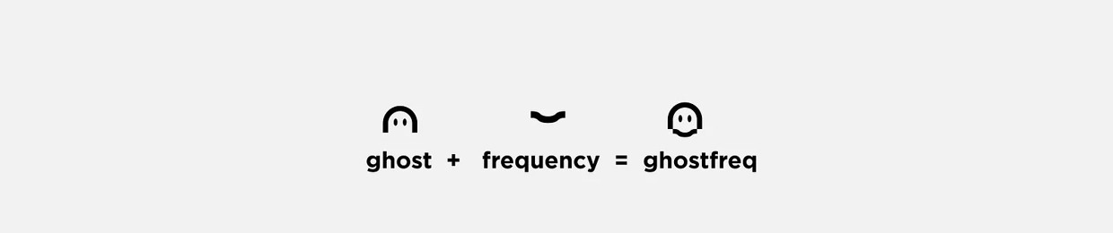 ghostfreq