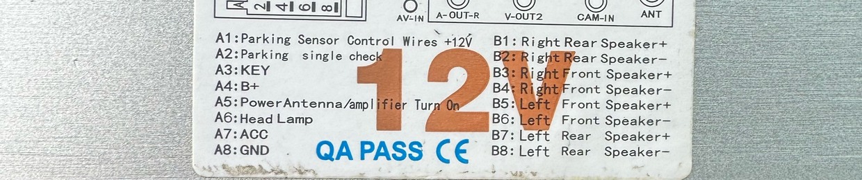 subparperformance
