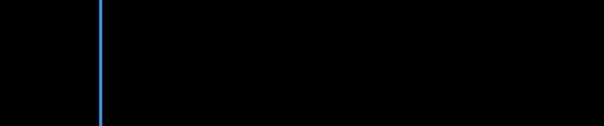 شروق