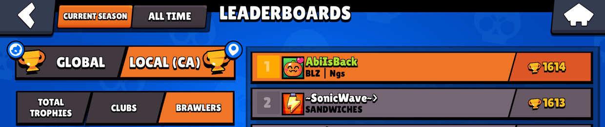 AbiIsBack