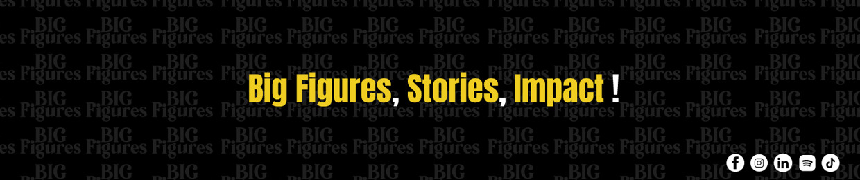 Podcast Big figures